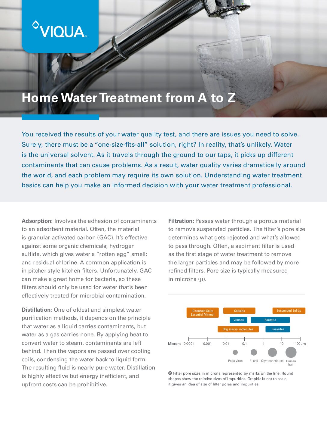 Home Water Treatment from A to Z