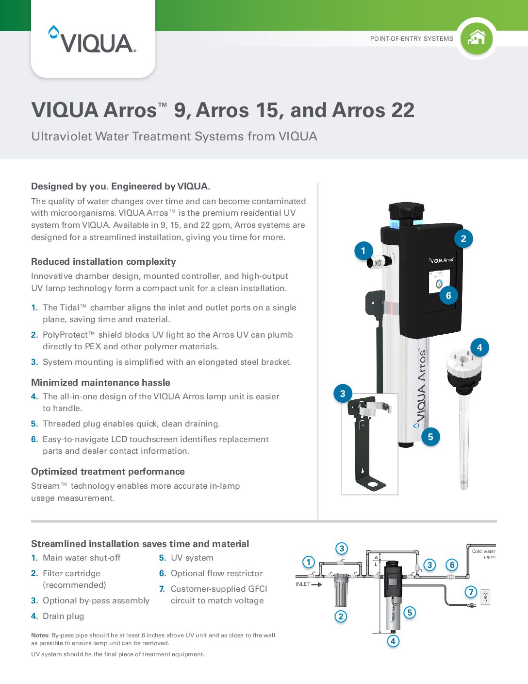 VIQUA Arros 9, 15, & 22