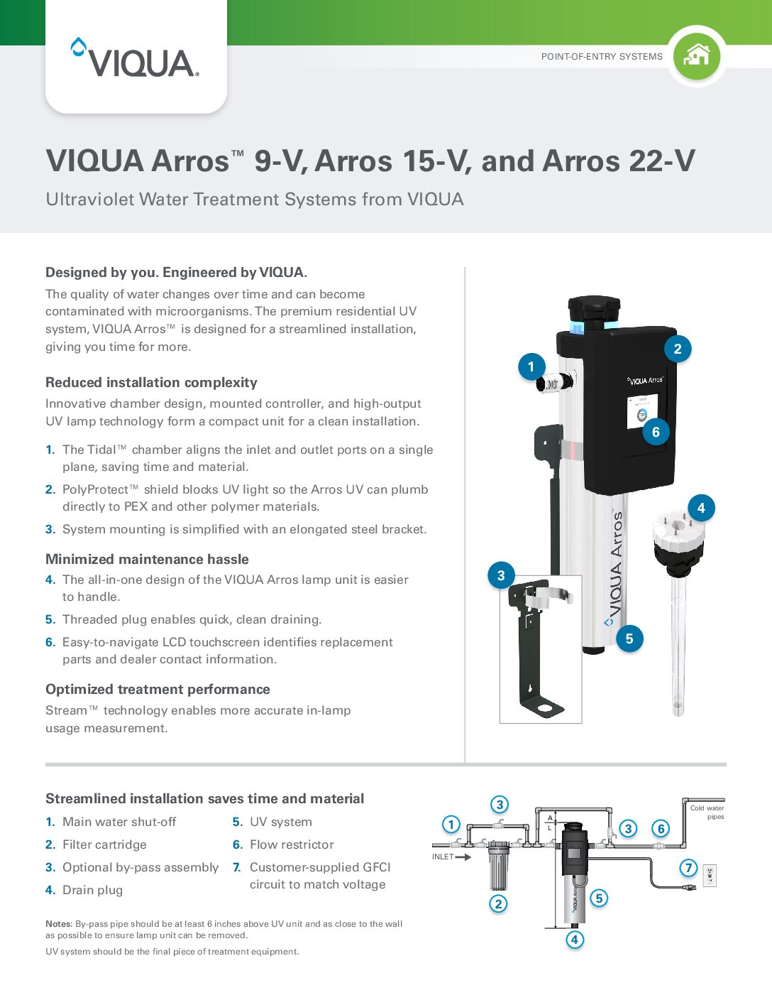 VIQUA Arros 9-V, 15-V, & 22-V