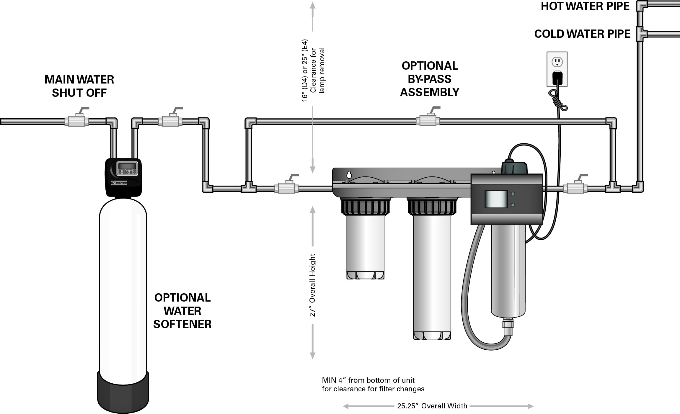 Image result for viqua filtration system