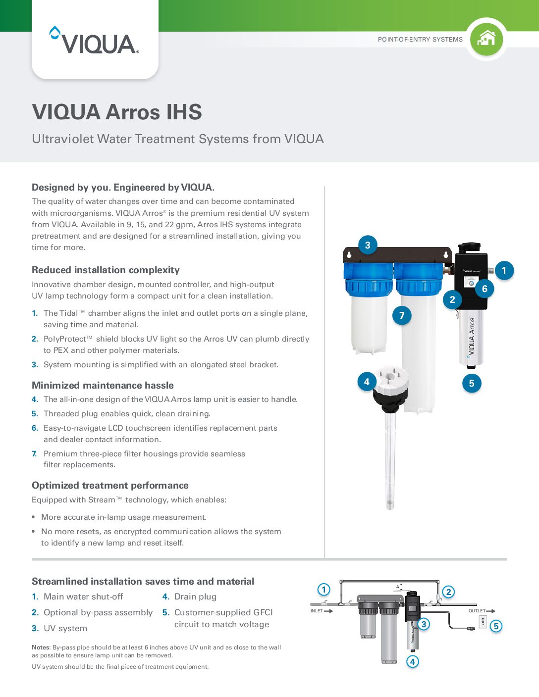 VQ-ArrosIHS_SpecSheet_EN